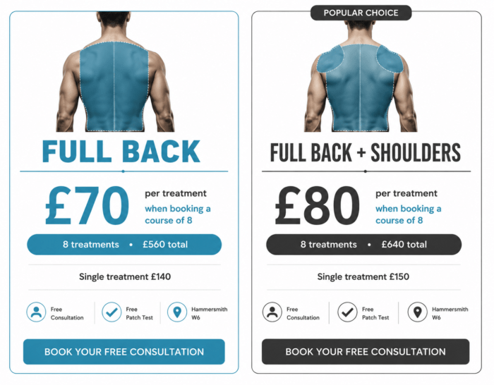 Men’s back laser hair removal course offers in Hammersmith, London